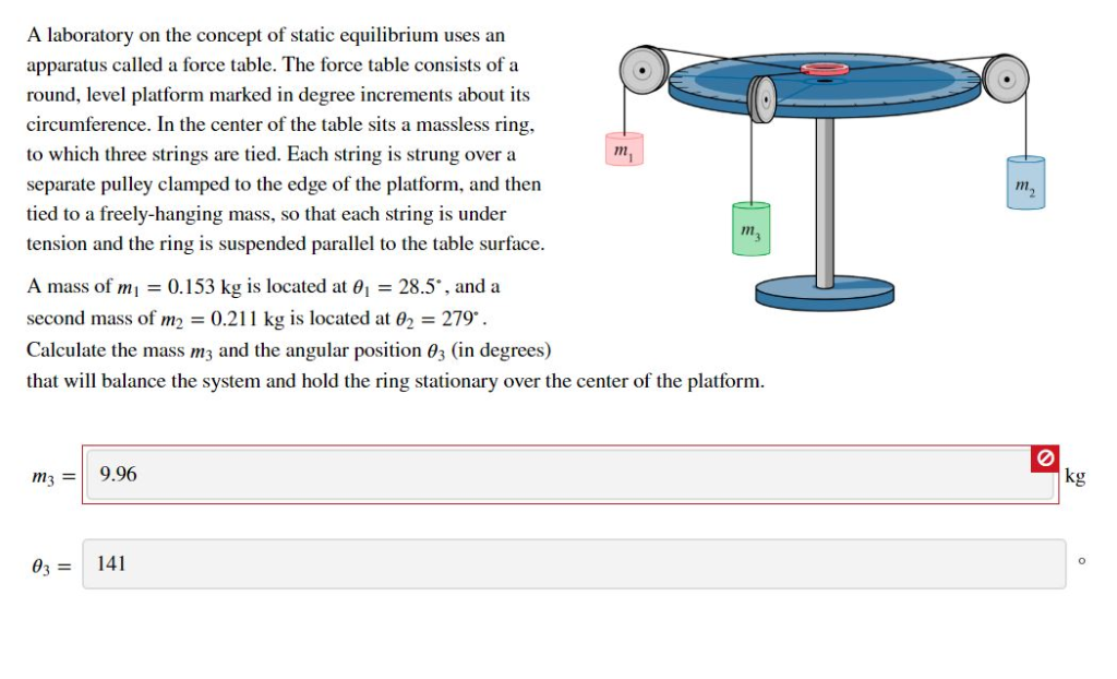 Solved A laboratory on the concept of static equilibrium | Chegg.com