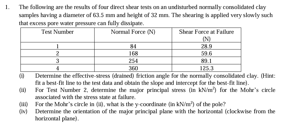 Solved 1. ﻿The following are the results of four direct | Chegg.com