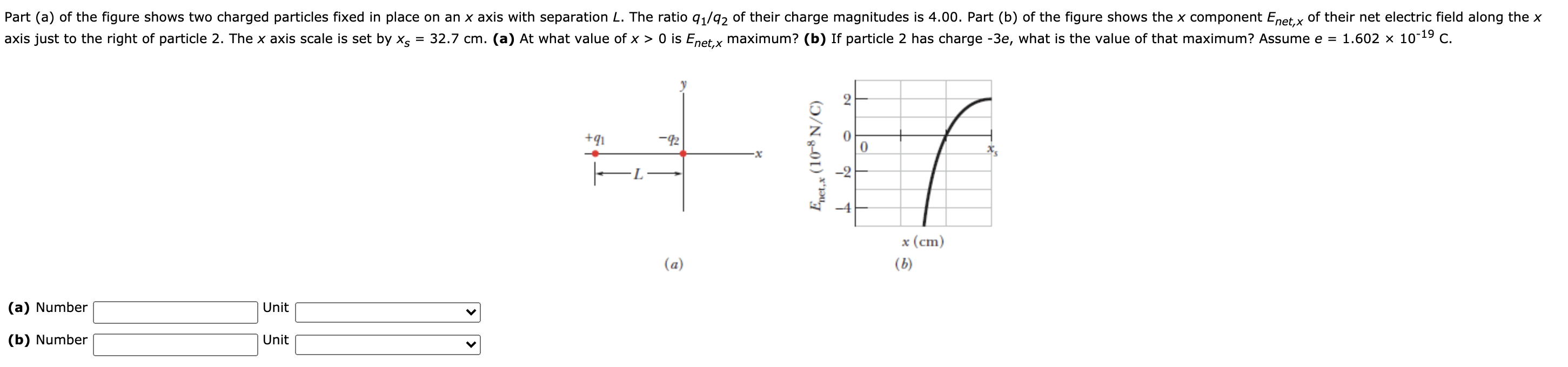 Solved Part (a) of the figure shows two charged particles | Chegg.com