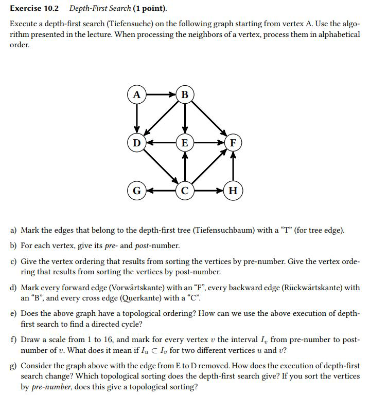 Solved Exercise 10.2 Depth-First Search (1 point). Execute a | Chegg.com