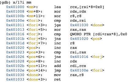 Solved State the differences between the two assembly | Chegg.com