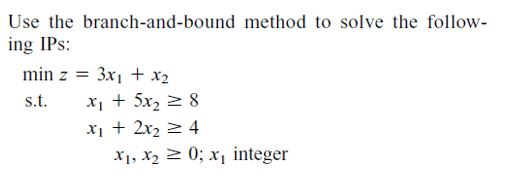 Use the branch-and-bound method to solve the follow | Chegg.com