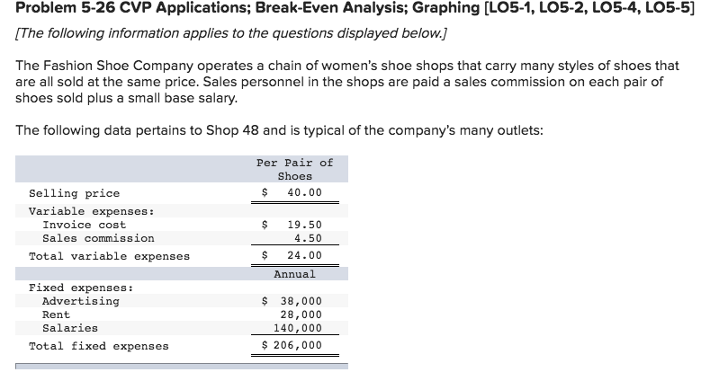 Solved Problem 5 26 Cvp Applications Break Even Analysis Chegg Solved Problem 5 26 Cvp Applications Break Even Analysis Chegg