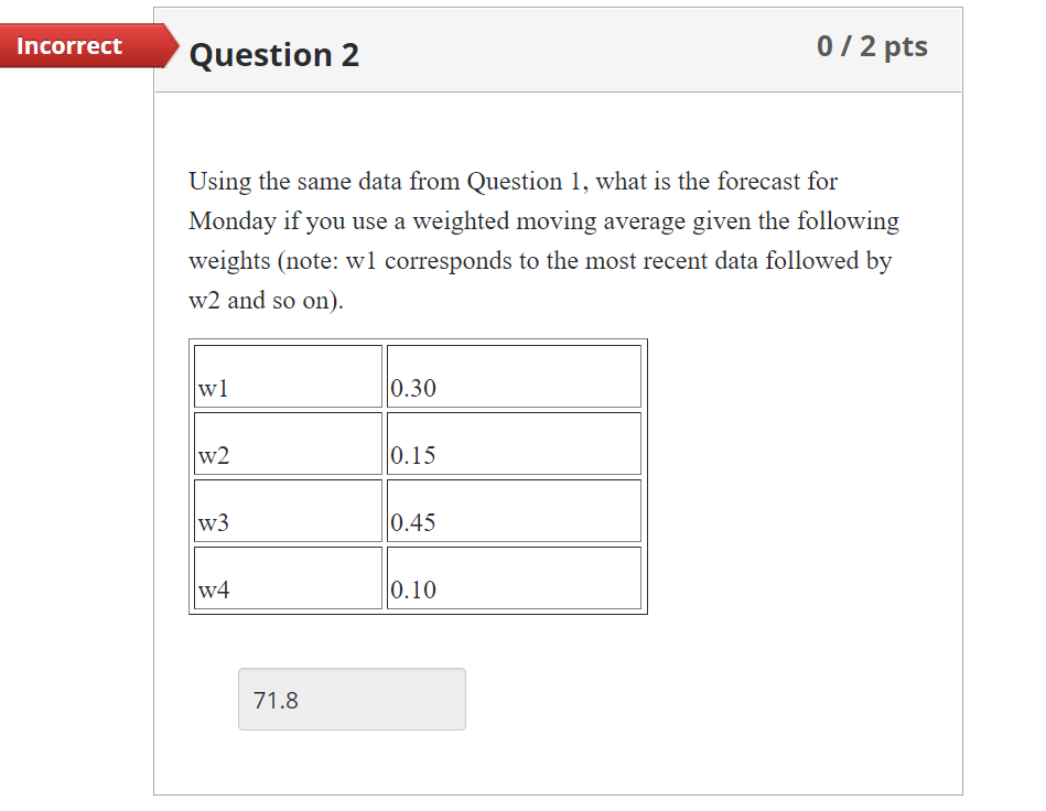 solved-given-the-data-below-what-is-the-forecast-for-the-chegg
