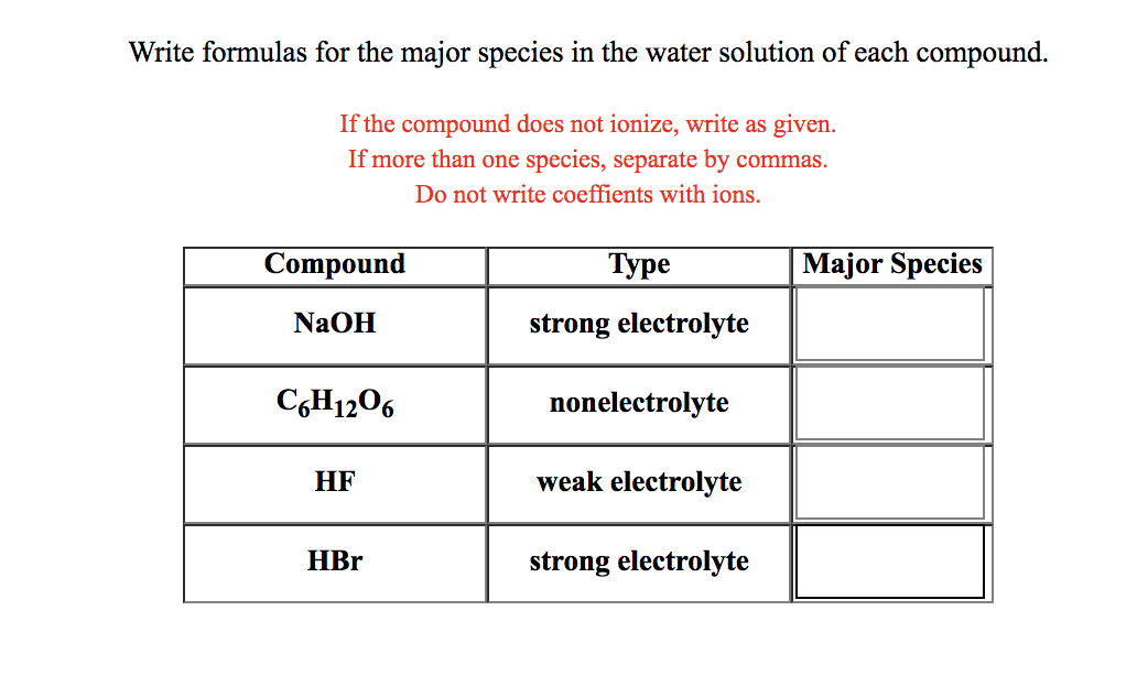 Solved Write formulas for the major species in the water | Chegg.com