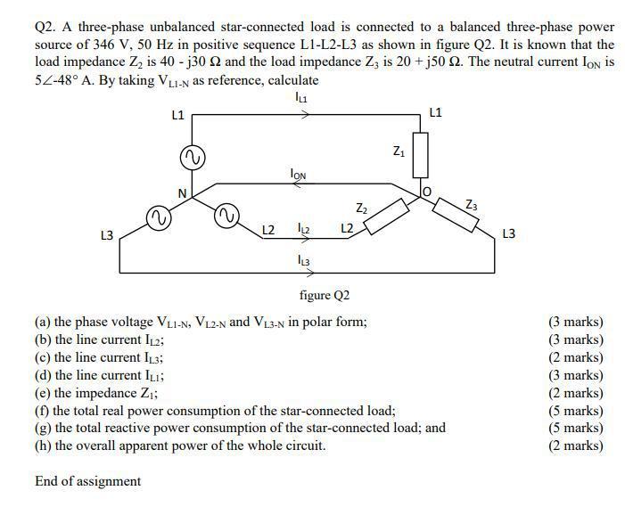 Solved Q2. A three-phase unbalanced star-connected load is | Chegg.com