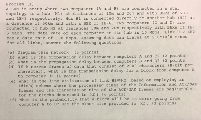 Solved Problem (1) A LAN is setup where two computers (A and | Chegg.com