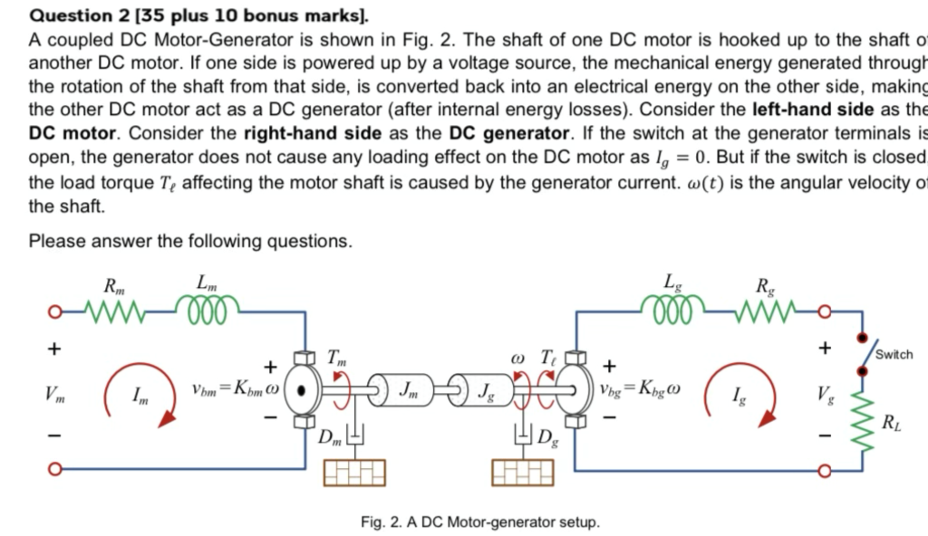 Solved Q2.2. [10] Find the transfer function of this system | Chegg.com