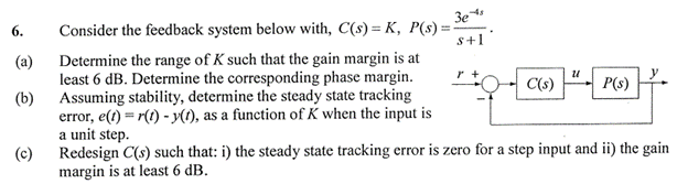 Solved 6. Consider the feedback system below with, | Chegg.com