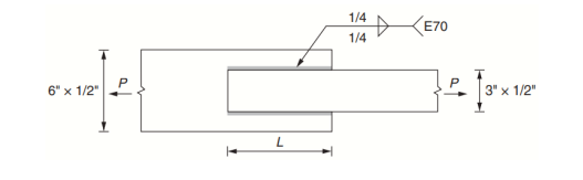 Solved The lap connection shown consists of a PL1/2”X3” | Chegg.com