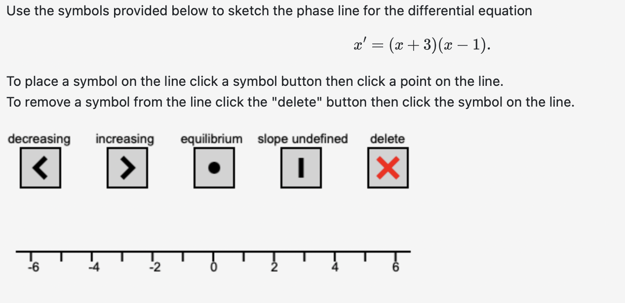 Solved x′=(x+3)(x−1) To place a symbol on the line click a | Chegg.com