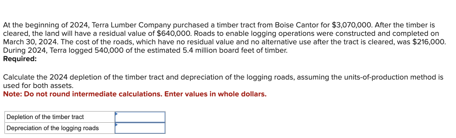 Solved At The Beginning Of 2024 Terra Lumber Company Chegg Com   PhpI5jjyL