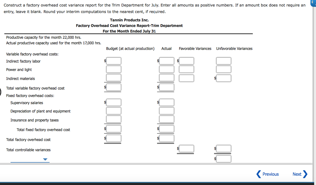 solved-factory-overhead-cost-variance-report-tannin-products-chegg