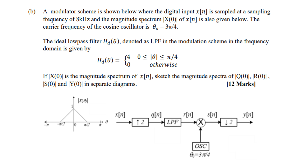 Solved (b) A Modulator Scheme Is Shown Below Where The | Chegg.com