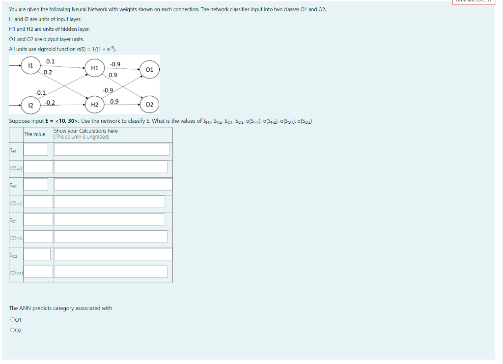 Solved You are given the following Neural Network with | Chegg.com