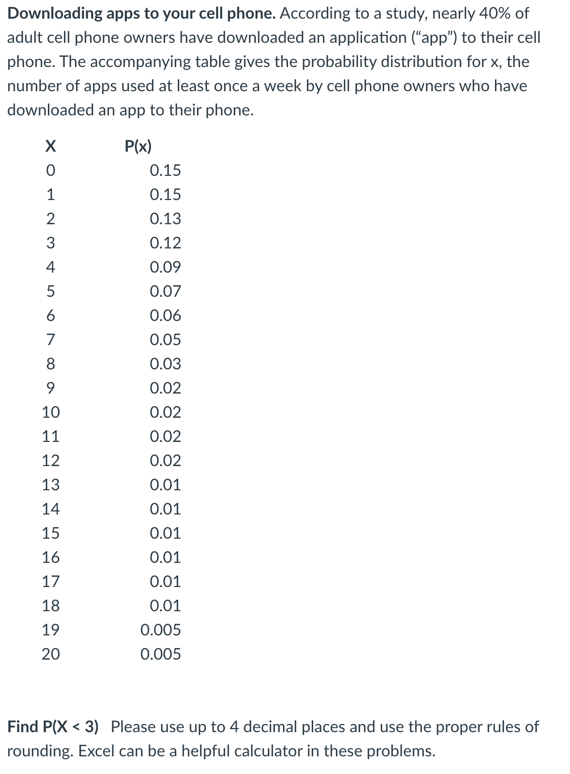 Solved Downloading apps to your cell phone. According to a | Chegg.com