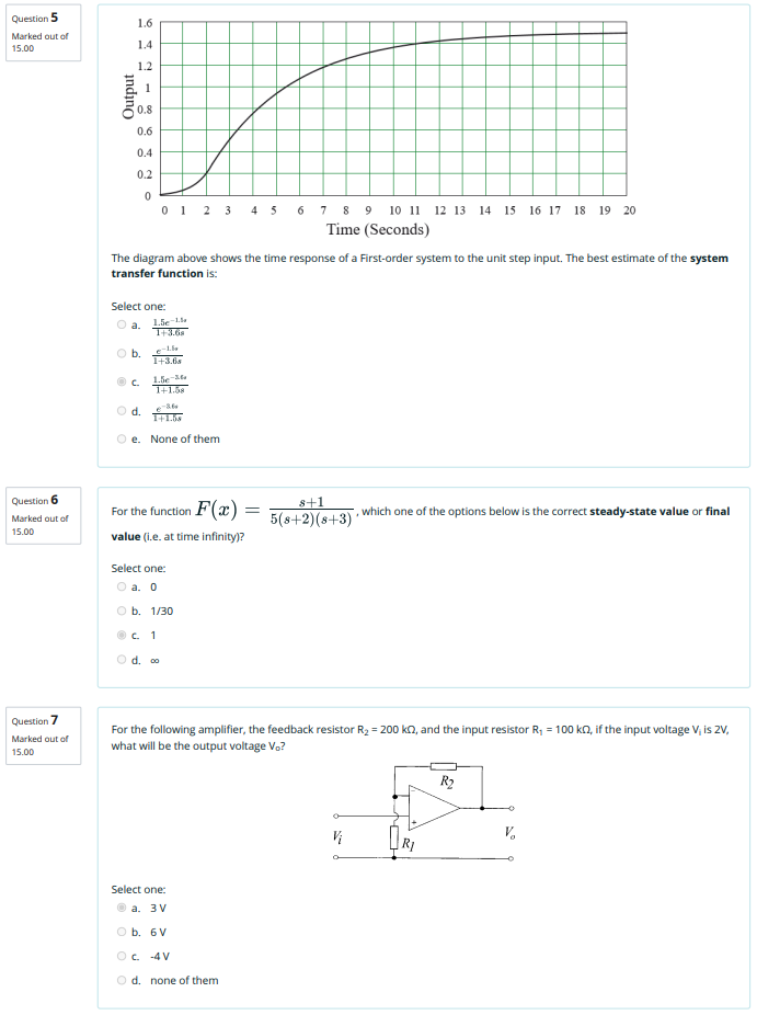 Solved The diagram above shows the time response of a | Chegg.com