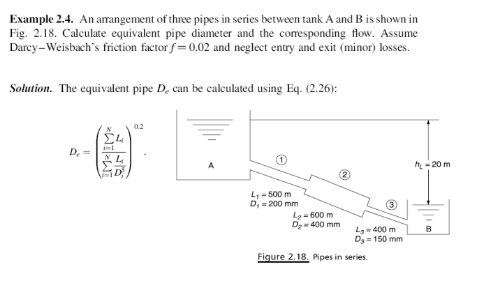 Solved Example 2.4. An arrangement of three pipes in series | Chegg.com