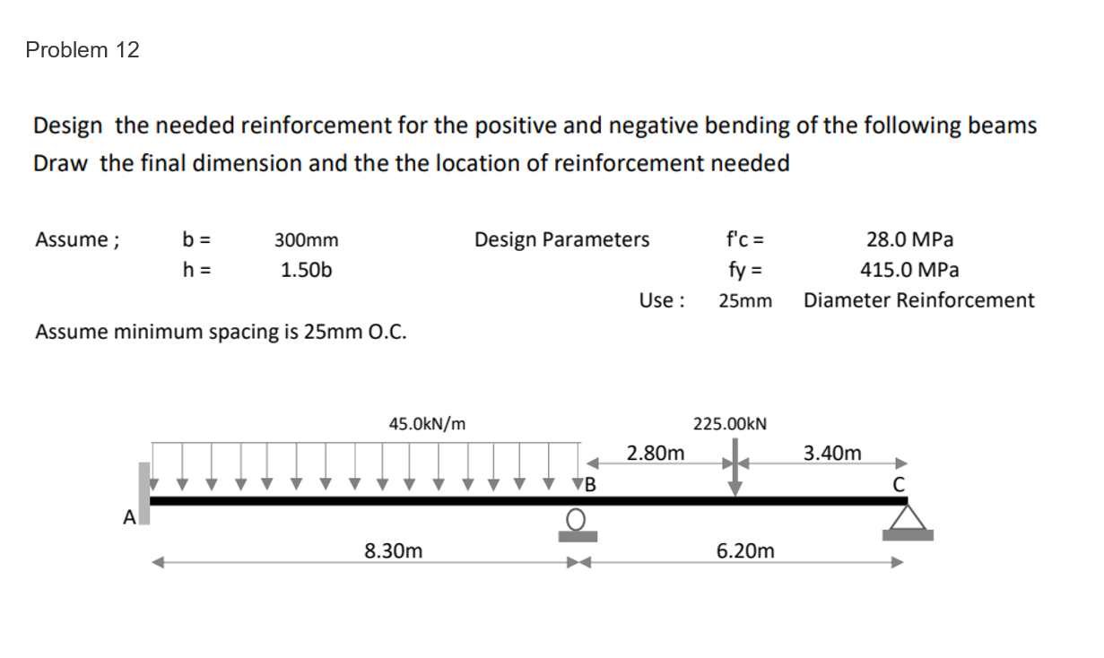 Solved Problem 12 Design The Needed Reinforcement For The | Chegg.com