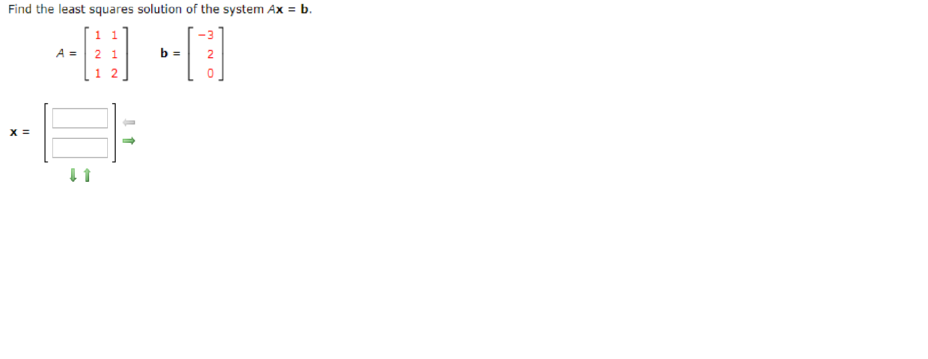 Solved Find the least squares solution of the system Ax = b. | Chegg.com
