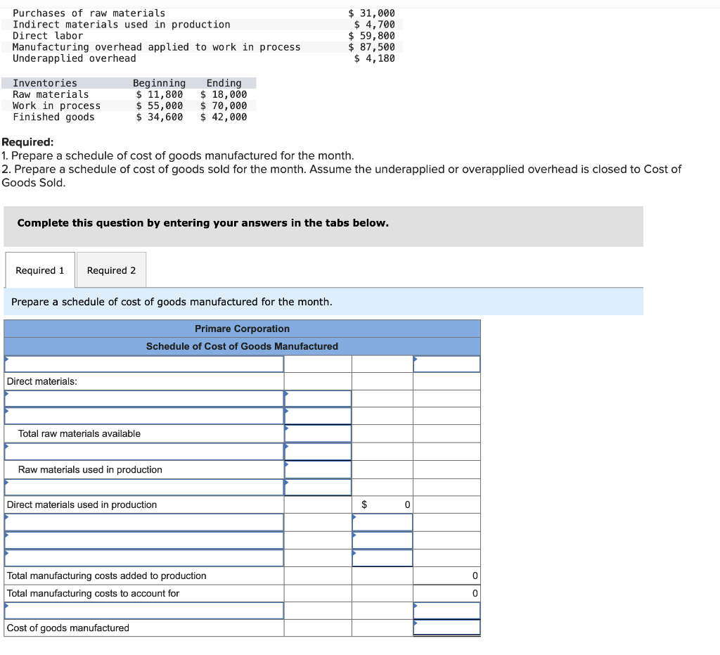 Solved Required: Prepare a schedule of cost of goods | Chegg.com