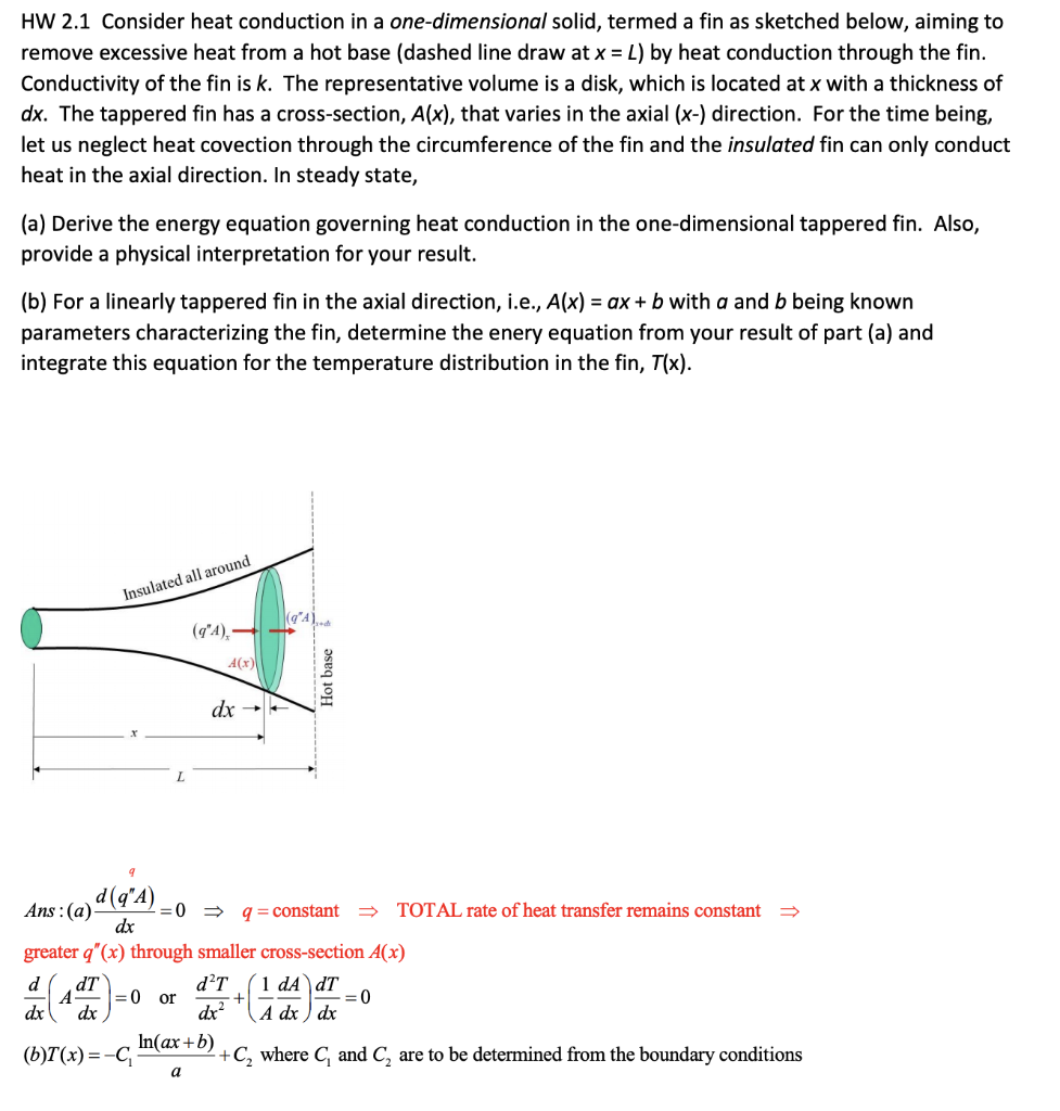 Solved HW 2.1 Consider heat conduction in a one-dimensional | Chegg.com