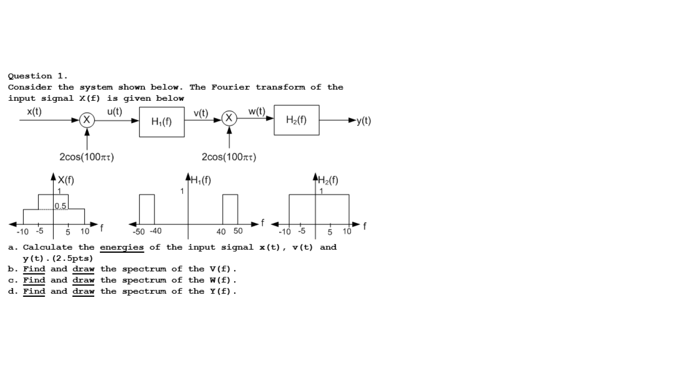 Solved Question 1 Consider The System Shown Below The F Chegg Com