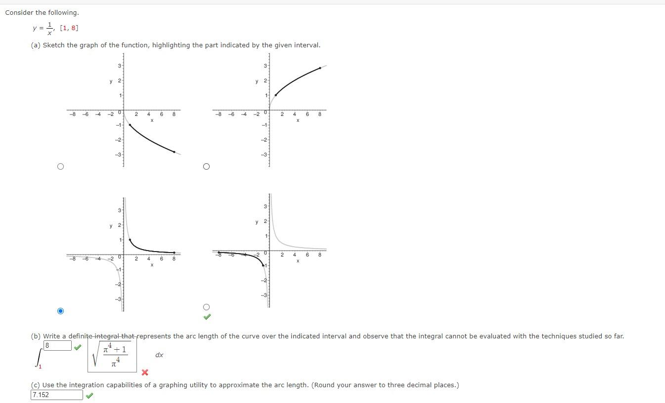 Solved Consider the following. y=x1,[1,8] (a) Sketch the | Chegg.com