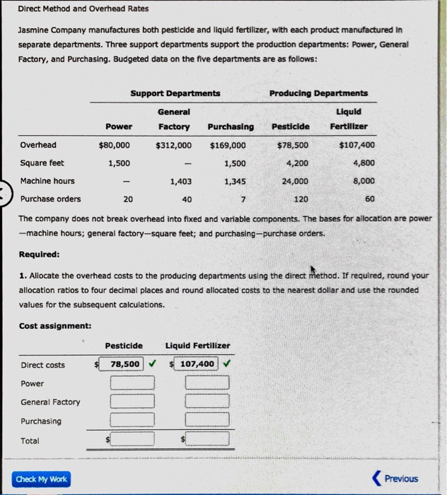 Solved Direct Method and Overhead Rates Jasmine Company
