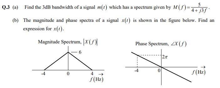 Solved 2.3 (a) Find The 3 Db Bandwidth Of A Signal M(t) 