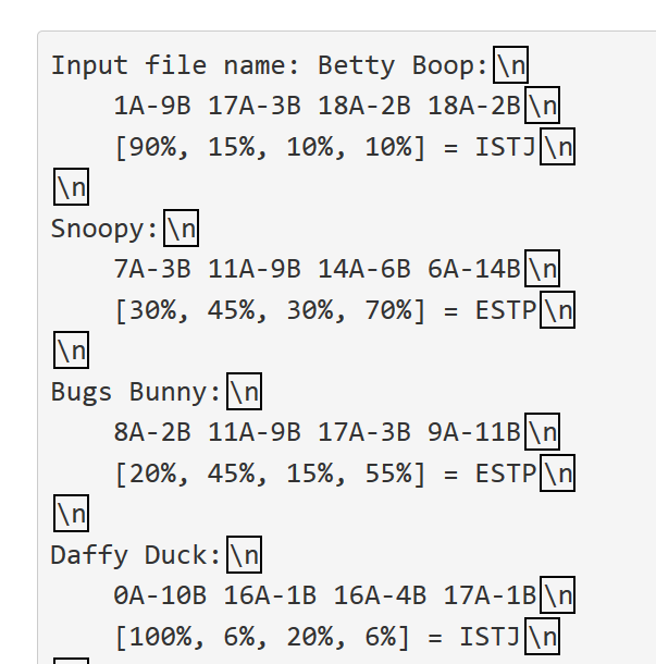 Write a JAVA program PersonalityTest.java to process | Chegg.com