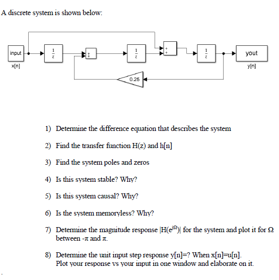 Solved A discrete system is shown below: input yout x[n] | Chegg.com
