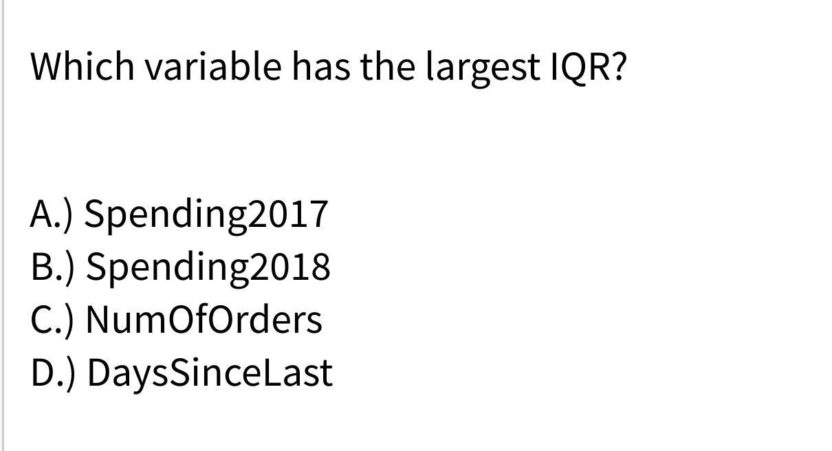 Solved Which variable has the largest IQR? A.) Spending2017