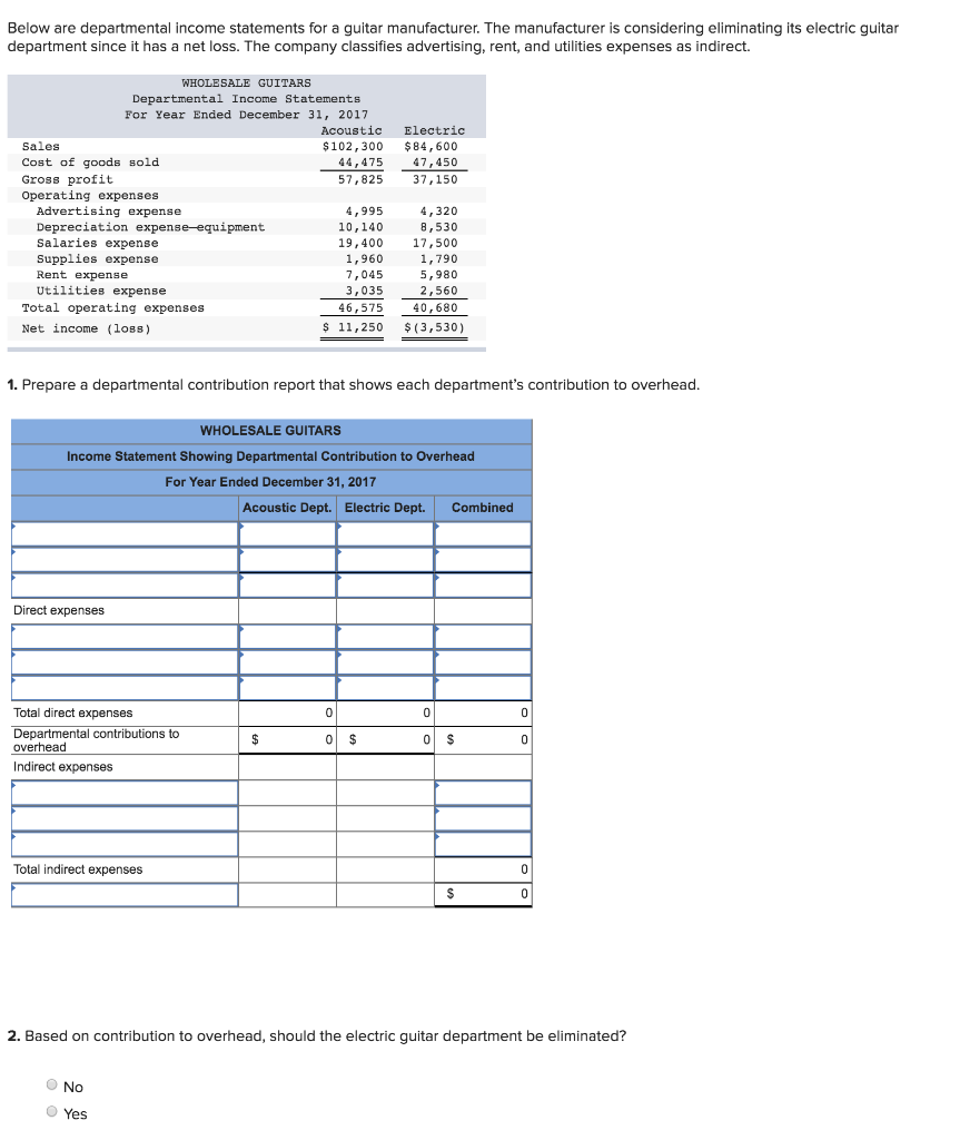 purchase apr vs cash advance apr