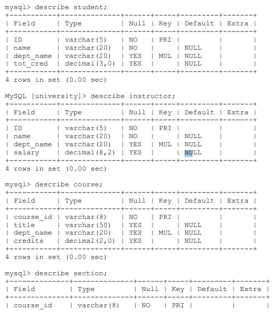 solved-7-hard-10-points-list-the-total-teaching-credit-chegg