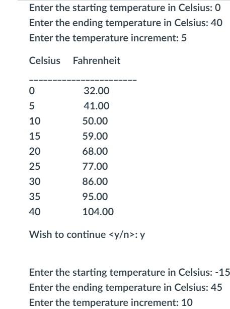 Solved 6. Celsius to Fahrenheit Table Write a program that | Chegg.com