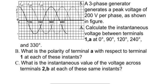 Solved A 3-phase generator generates a peak voltage of 200 V | Chegg.com