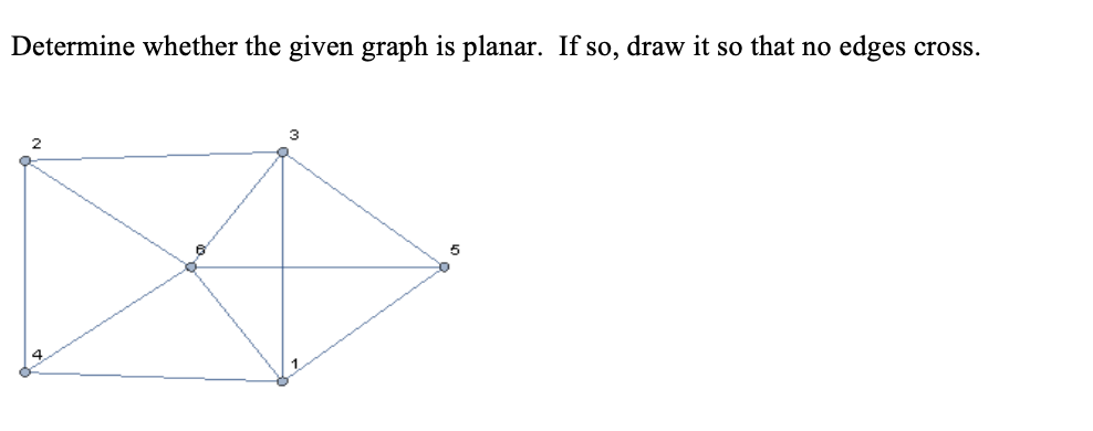 Solved Determine whether the given graph is planar. If so, | Chegg.com