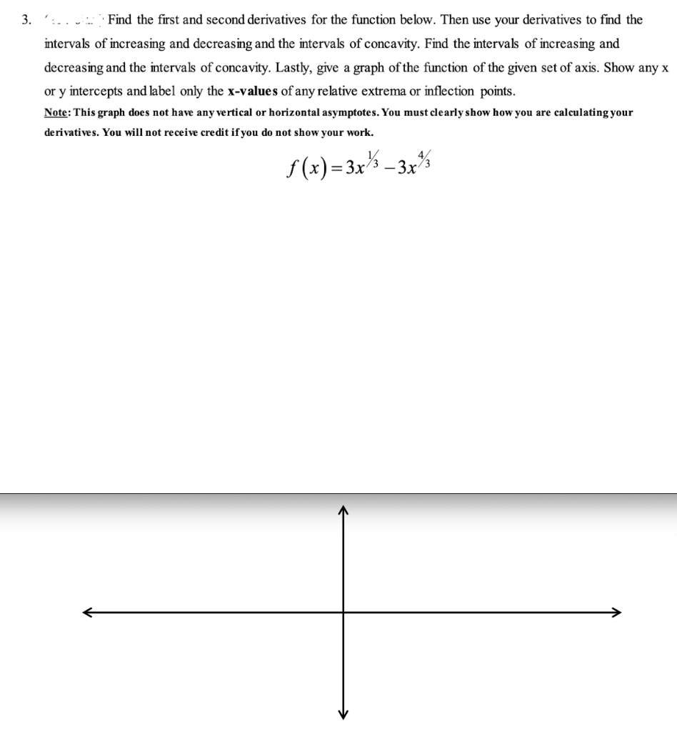 Solved 3 ... Find the first and second derivatives for the | Chegg.com