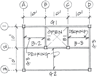 Solved Design the most economical W8 for beams B1 & B2, and | Chegg.com