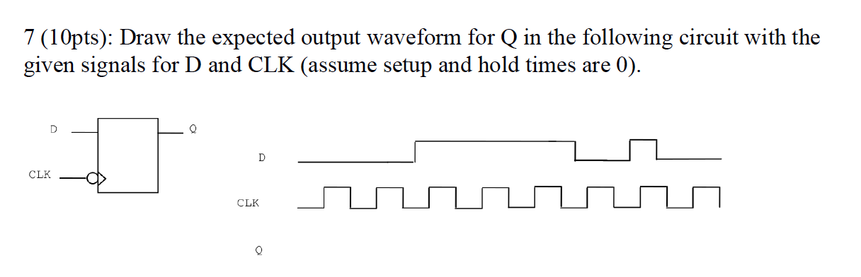 Solved 7 (10pts): Draw the expected output waveform for Q in | Chegg.com