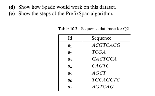 Solved Q2: The following NC program machines an alphabetic