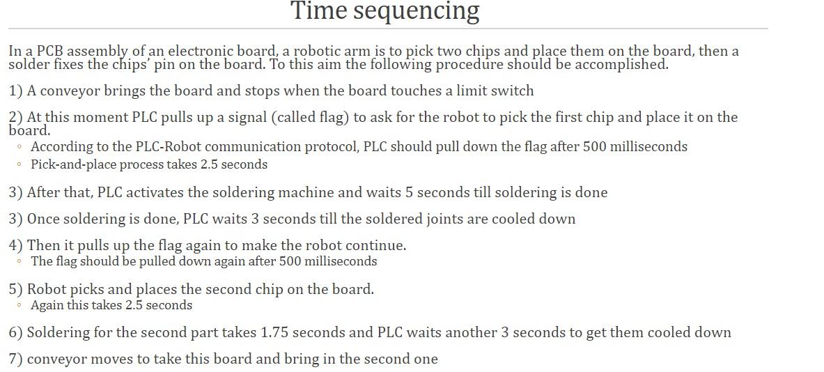 Solved In an automobile body assembly line, a PLC is | Chegg.com