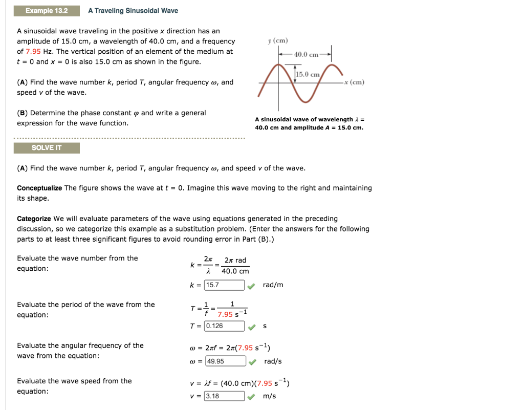 Solved Example 13 2 A Traveling Sinusoidal Wave Y Cm A