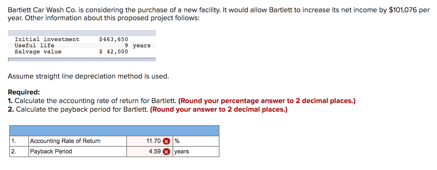 Solved Bartlett Car Wash Co. is considering the purchase of