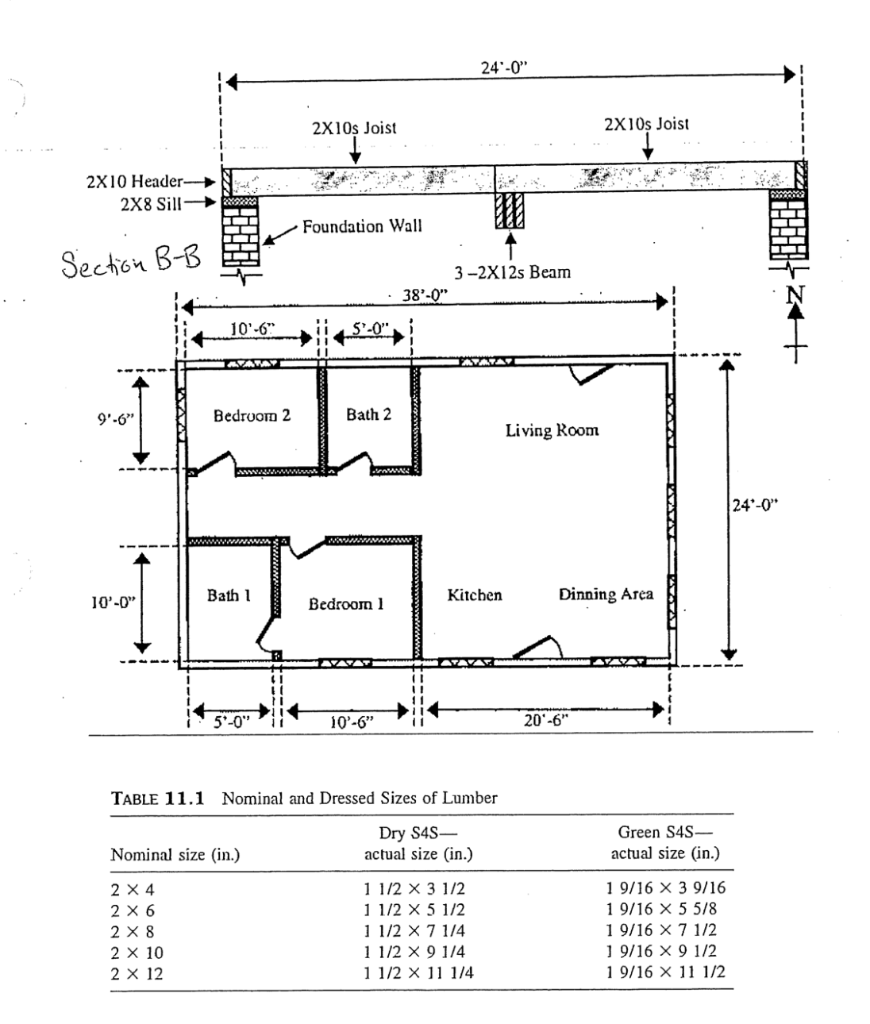 Solved Lumber TakeOff Framing details attached A. Provide