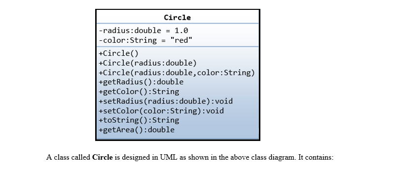 Solved Circle -radius: double = 1.0 -color:String = 