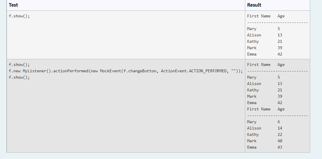 Solved Consider the following java program: class | Chegg.com