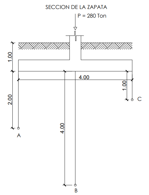 Solved Find the stress increase caused by the footing on the | Chegg.com