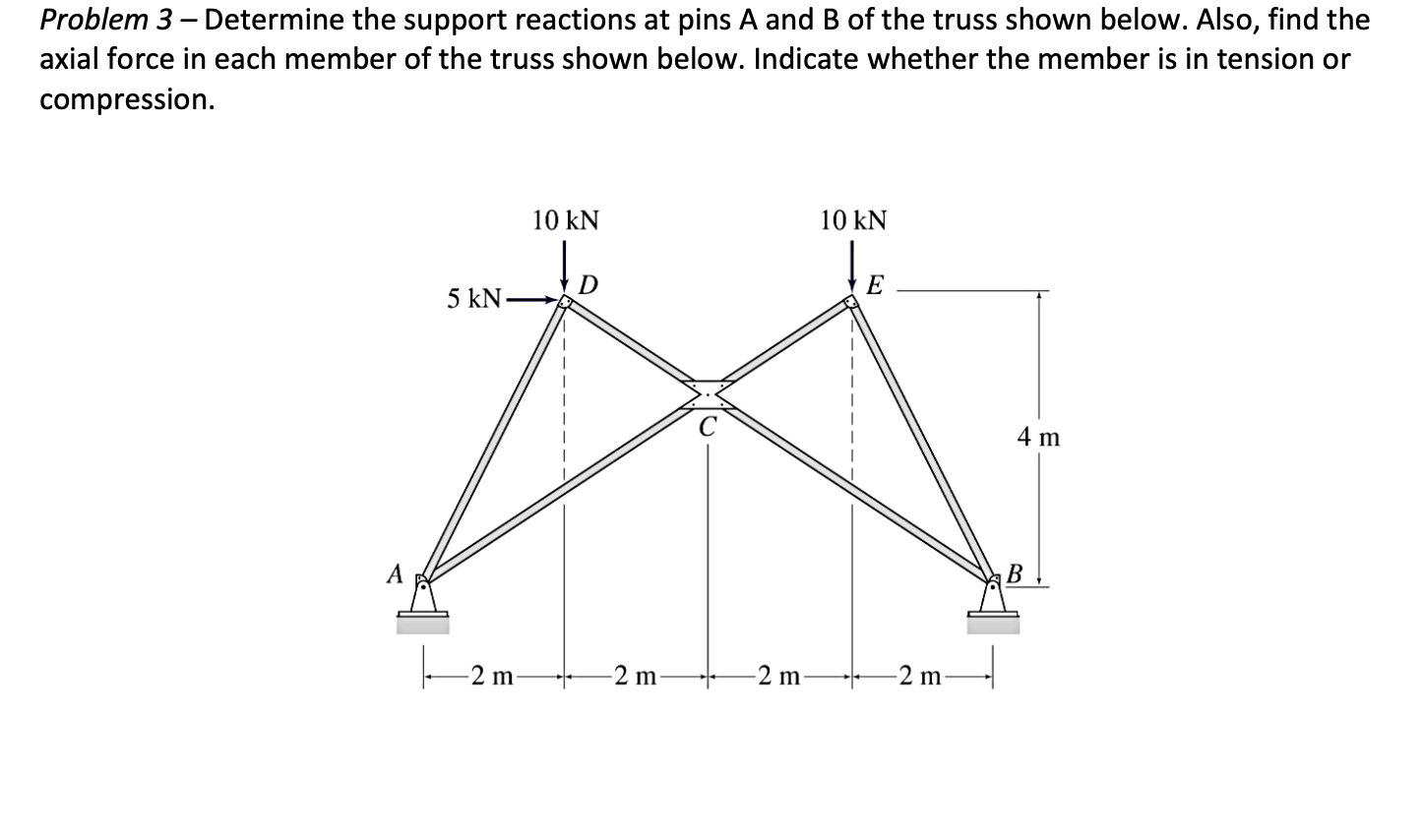 Solved Problem 3 - Determine the support reactions at pins A | Chegg.com